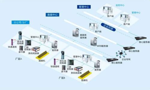 贵港覃塘区食堂收费管理系统七号
